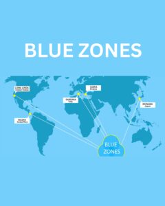 Blue Zones