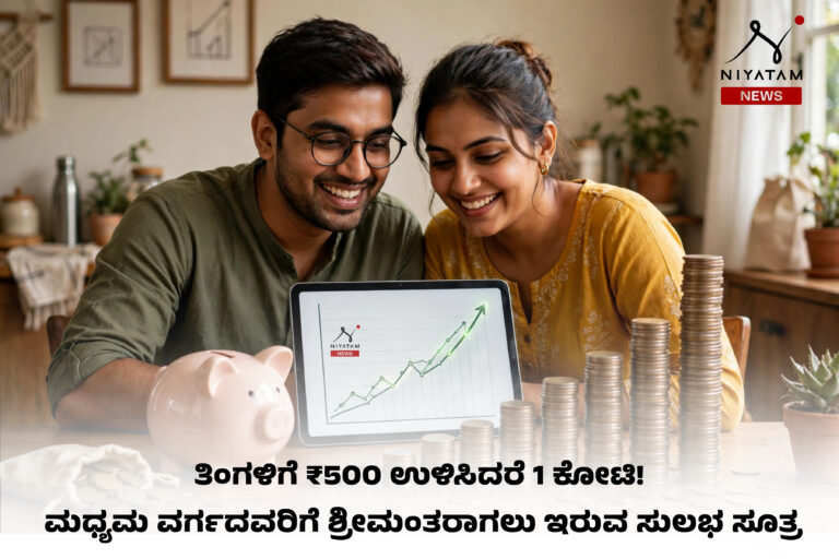SIP Invest Plan